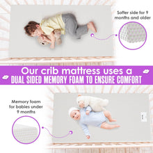 Load image into Gallery viewer, Sleepah Crib Mattress Dual Sided Cooling Memory Foam (52&quot; x 28&quot; x 5&quot;) Waterproof Washable Breathable Certipur Certified for Babies &amp; Toddlers Fit Toddler Bed (Pink)
