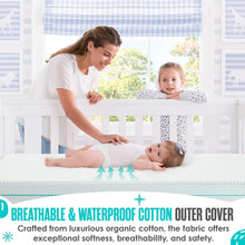 Load image into Gallery viewer, Sleepah 5.5” Crib &amp; Toddler Bed Mattress Dual Sided Cooling Memory Foam – Waterproof Washable Breathable Soft Cotton Fabric – CertiPUR Firm Baby Mattress - Toddler Mattress Baby Crib Mattress
